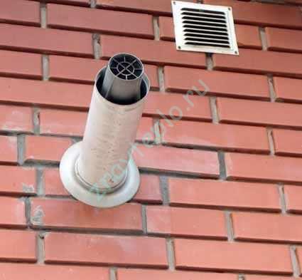 коаксиальный дымоход