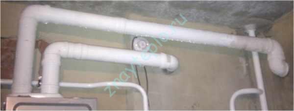 раздельные дымоходы для газового котла.