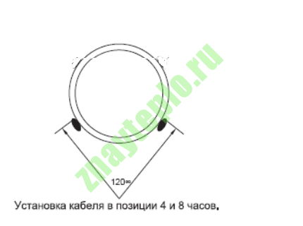 установка двух секций в положении 4-8