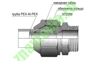 компрес2