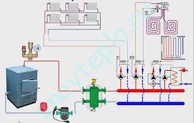 Комбинированная система отопления частного дома: схема