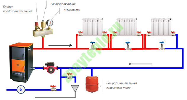 Система отопления Ленинградка схема