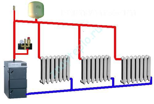 Двухтрубная система водяного отопления: схема