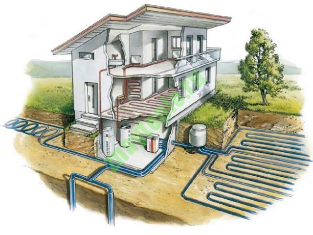 Геотермальные тепловые насосы для отопления дома и их характеристики